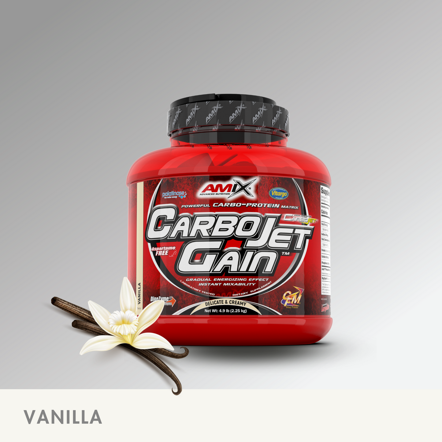 CARBOJET GAIN