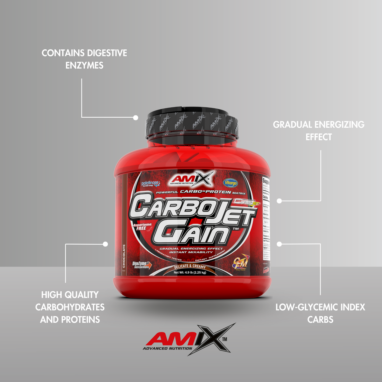 CARBOJET GAIN