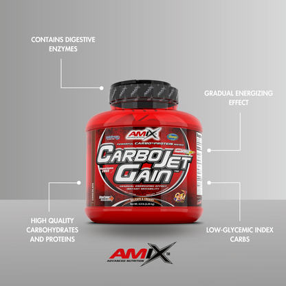 CARBOJET GAIN