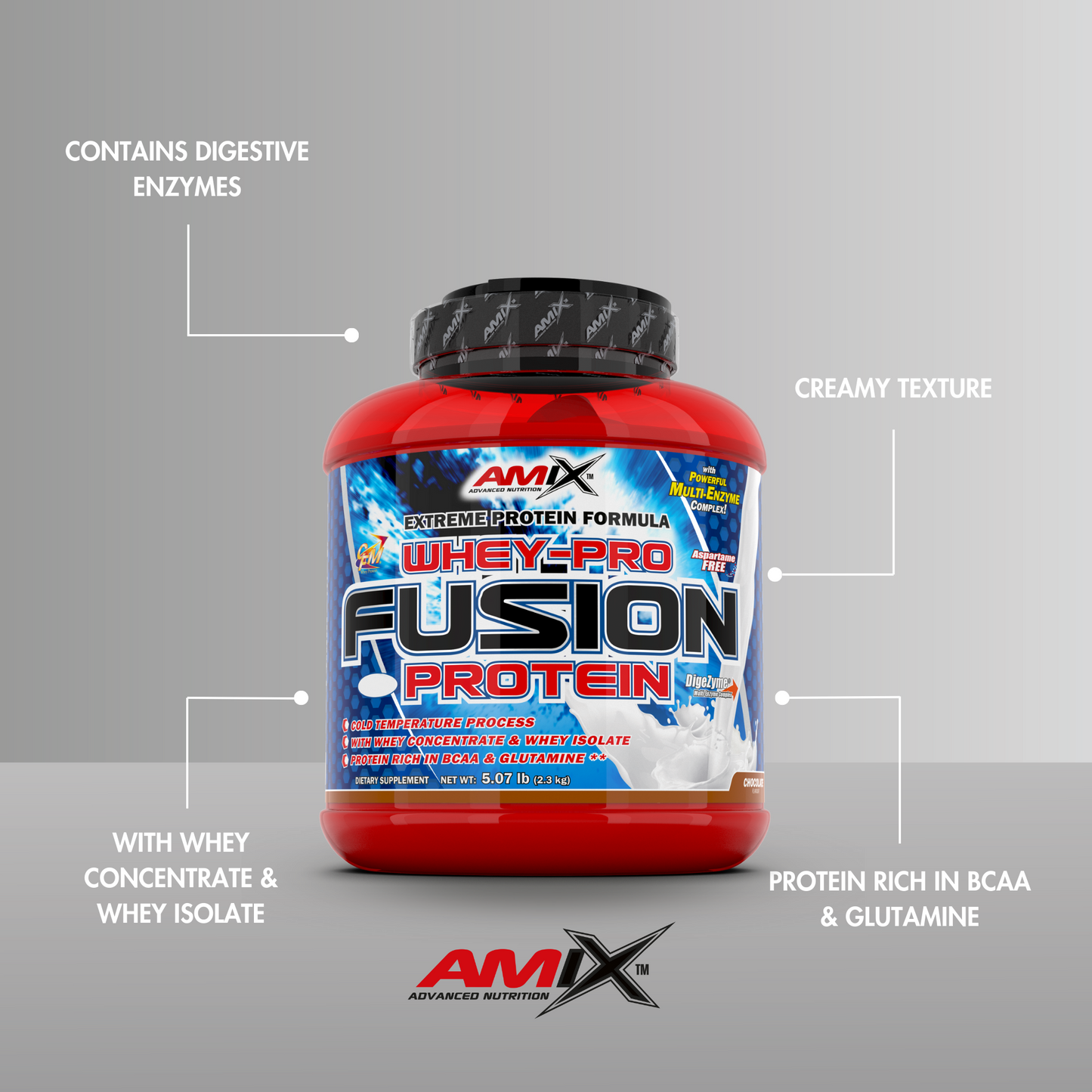 WHEY PRO FUSION