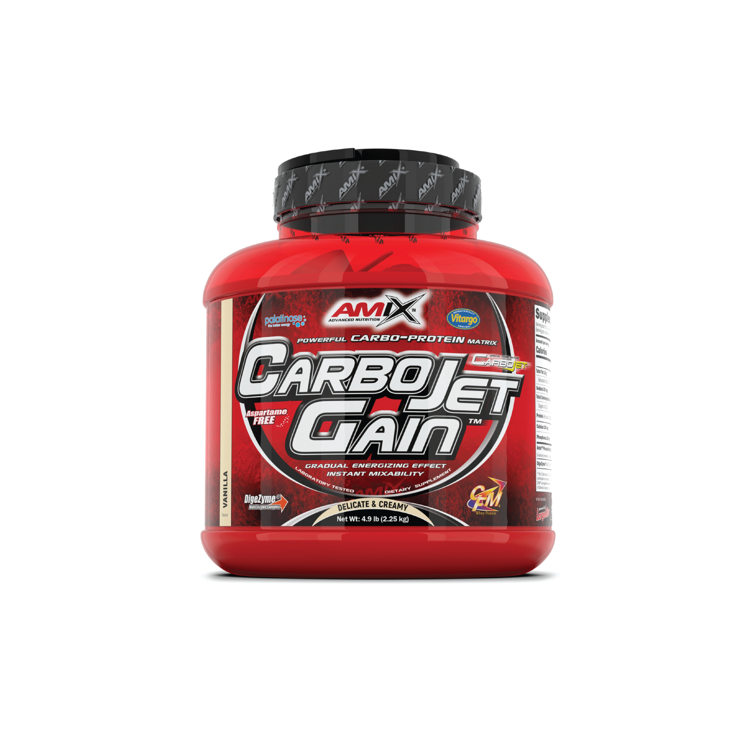 CARBOJET GAIN